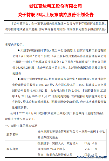 场内配资 维业股份：两股东拟合计减持不超2%公司股份